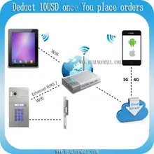 IP video intercom Wifi video intercom wireless video intercom unlock from smartphones