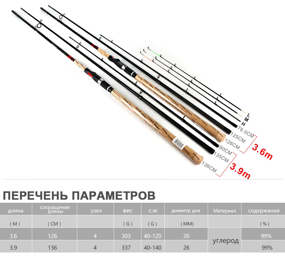 Фидерное удилище- спиннинг, для ловли на фидер Fish King. Высокого качеста из 99% карбона, 3.6м и 3.9м. Быстрая дсотавка. Тест 30-120гр для ловли карпа, сазана, леща, и другие виды рыб. 3 хлыста в комплекте