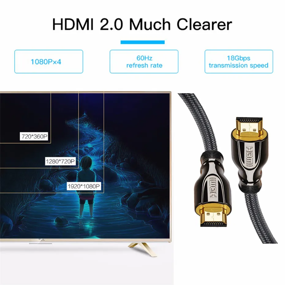 Votoon 4K 60Hz 2,0 HDMI кабель HDMI к HDMI кабель Ethernet для PS3 проектор HD lcd Apple tv компьютер ноутбук к Displayer