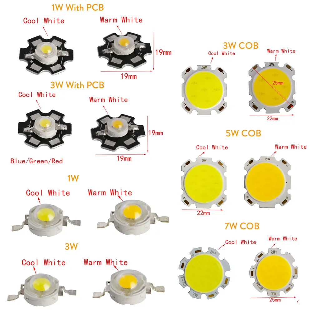 50 шт. 1 Вт 3 Вт 5 Вт 7 Вт Светодиодный светильник высокой мощности Светодиодный s чип COB SMD теплый белый для Точечный светильник лампа