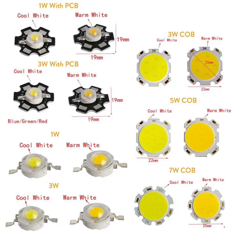 Energy Saving Emitting Diodes SMD Chip 1W 110-110LM LED Lamp Beads High Power