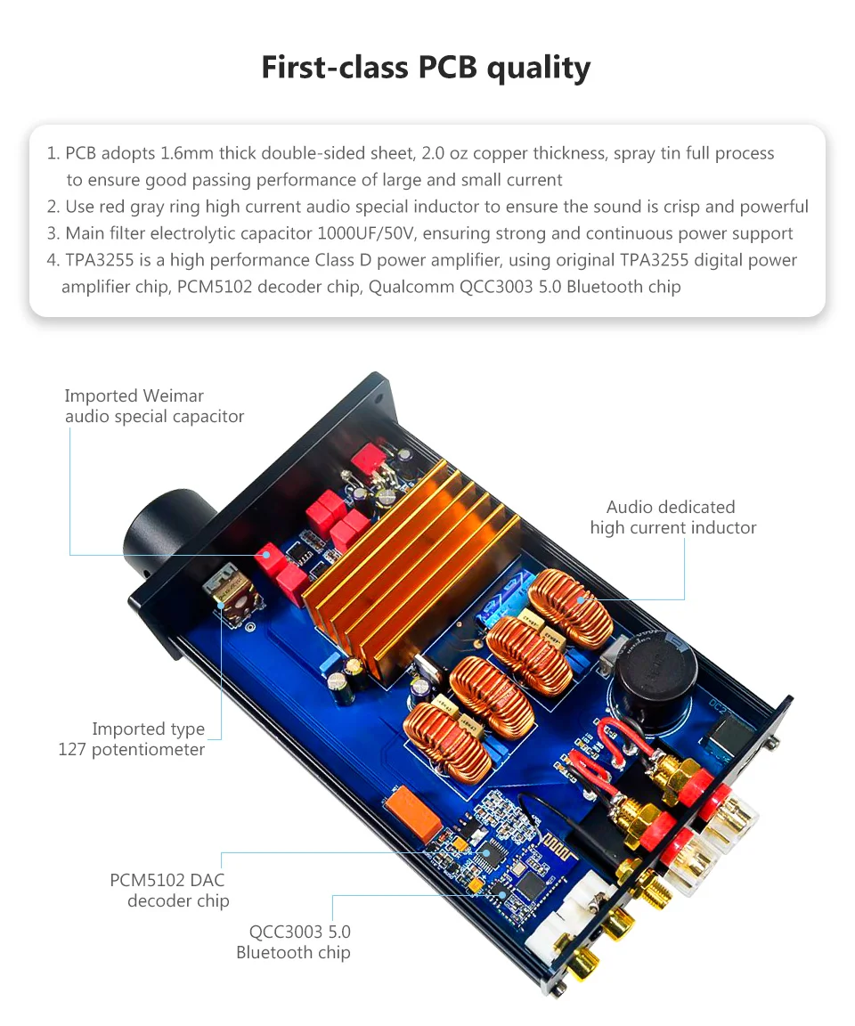 AIYIMA TPA3255 Bluetooth 5,0 высокомощный цифровой аудио усилитель класса D 2,0 канал 325 Вт* 2 ампер ЦАП PCM5102 декодирование для телефона