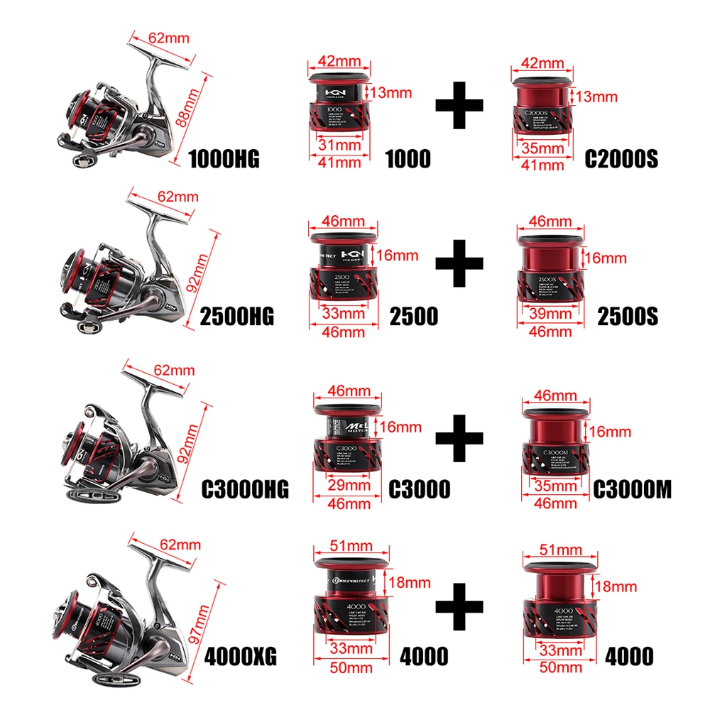 Купить оригинальный шимано учиться уп4 + 1000hg 2500 2500hg c3000hg ...