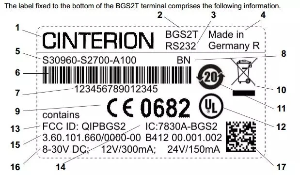 Citerion BGS2T RS232 RS485 беспроводной gsm-модем GSM/GPRS дистанционного терминальный блок модем