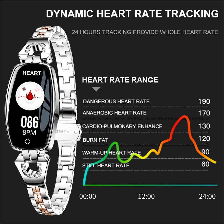 

Fashionable Smart Watch for Women 0.96 "OLED Blood Pressure Monitor Fitness Tracker Pedometer Waterproof Smart Watch