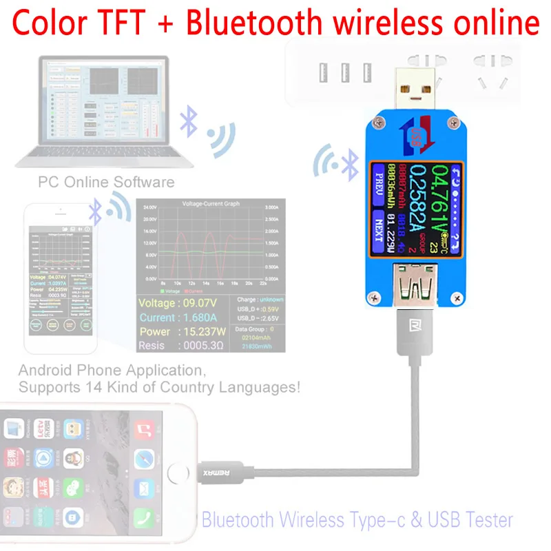 UM25C DC USB тестер Вольтметр Амперметр измеритель напряжения тока Емкость монитор qc2.0 быстрое зарядное устройство батарея банк питания детектор