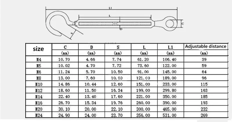 1 шт., M4, M5, M6, M8, M10, нержавеющая сталь, 304, Настраиваемые цепи, такелажные крючки и оправа, трос, натяжное устройство, линия Oc Oo Cc type