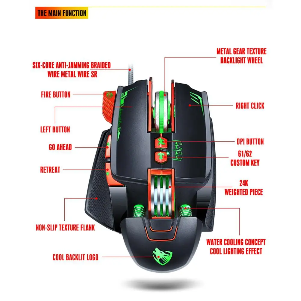 Studyset Механическая игровая мышь ноутбук общая мышь