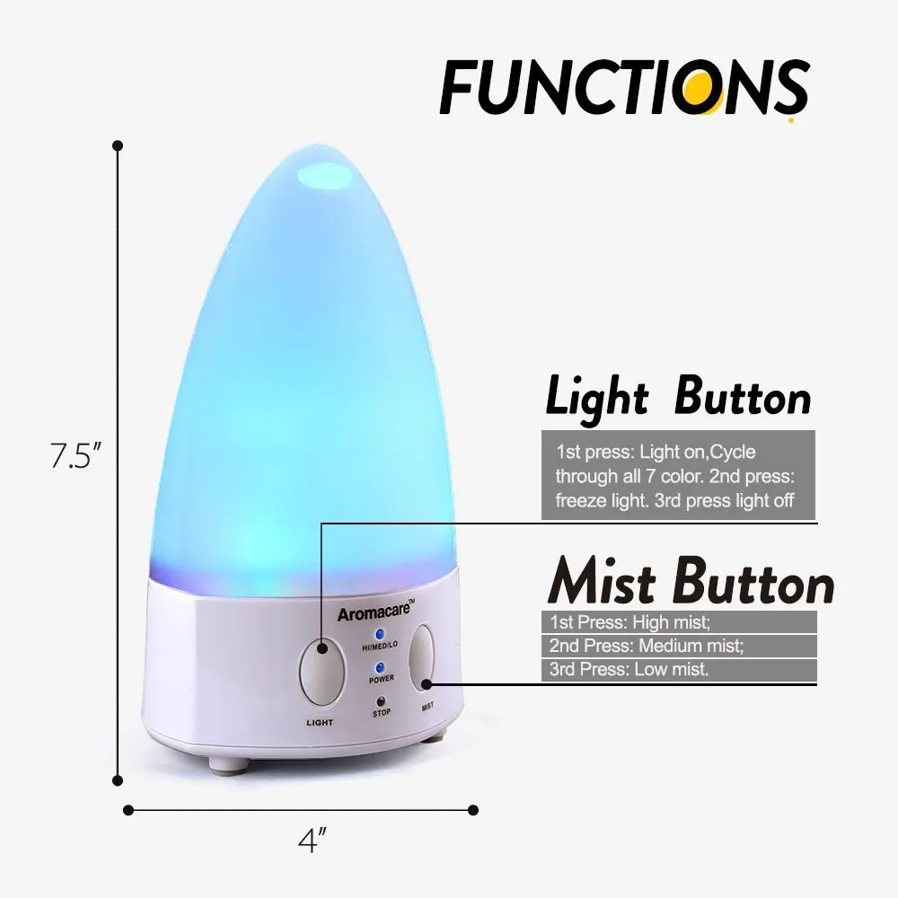 Ароматический диффузор эфирного масла, мини увлажнитель воздуха, 7 цветов, меняющий светильник, цена, увлажнитель воздуха, лучший Ароматический диффузор