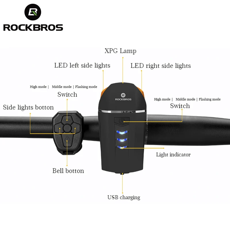 ROCKBROS 350LM USB Перезаряжаемый светодиодный велосипедный фонарь передний свет беспроводной поворотники для велосипедов лампа Велоспорт 120db Рог