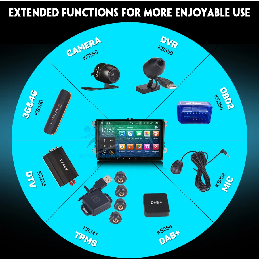 7 "Android 8,0 DAB + 8-Core Sat Nav WiFi 3g gps DVR DTV-IN Bluetooth стерео BT DVD CD автомагнитолы для SKODA Octavia Limousine