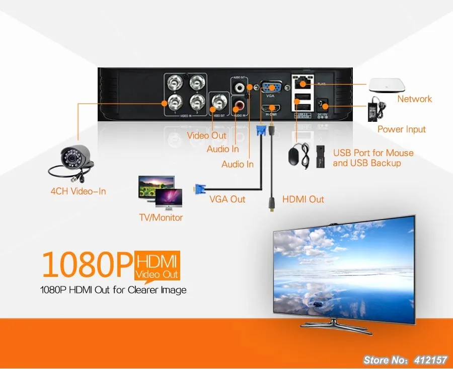 Налоговый для России видеонаблюдения 4CH AHD Камера Системы 1080P HDMI 3-в-1 HD DVR NVR HVR 1200TVL 720P 1.0MP фильтр, отсекающий ИК-область спектра, комплект видеонаблюдения