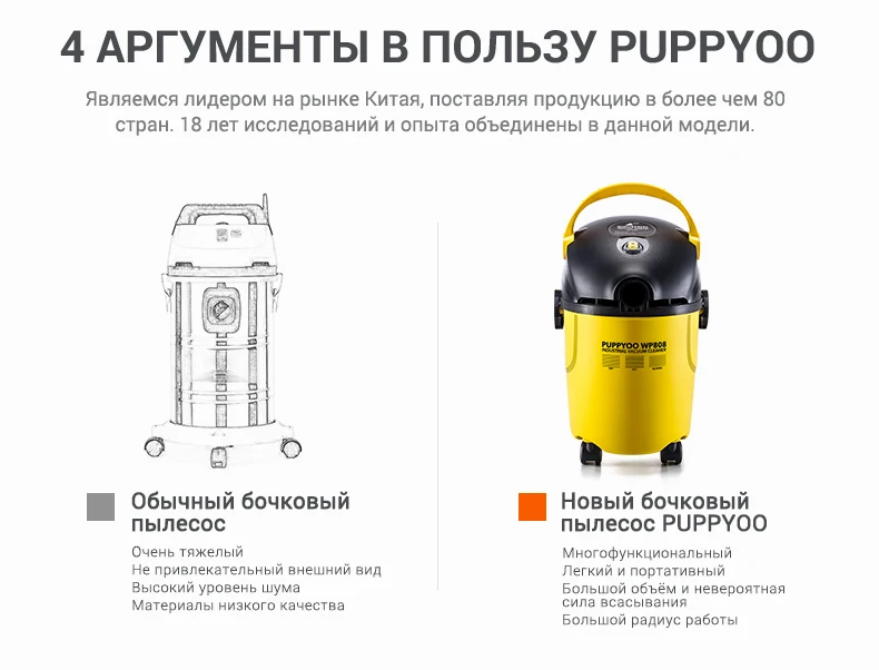 vacuum cleaner puppyoo WP808_01 (4)