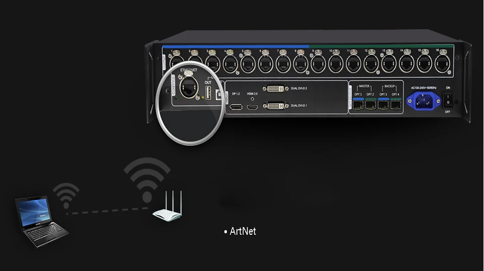 Novastar MCTRL4k Прокат полноцветный экран видеопроцессор профессионального уровня