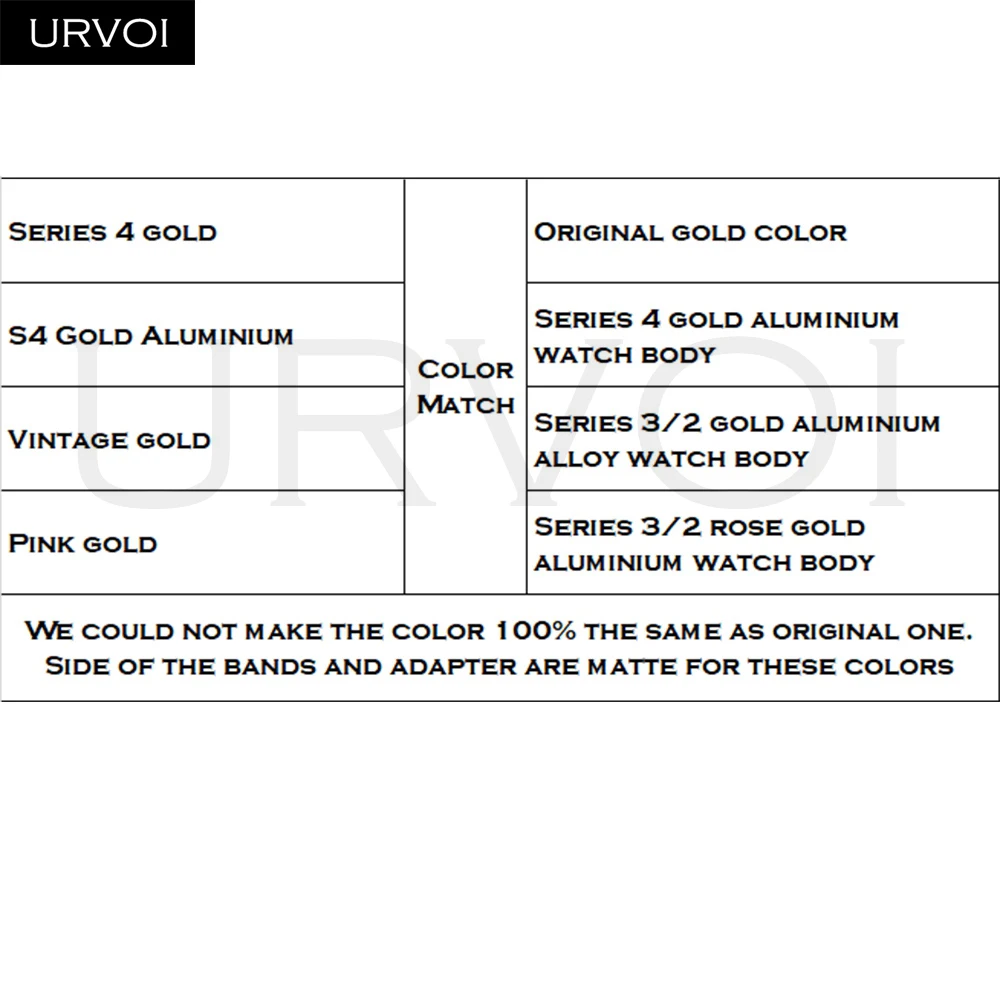 URVOI Milanese loop для Apple Watch Series 5 4 3 2 1 Алюминиевый Золотой ремешок iwatch из нержавеющей