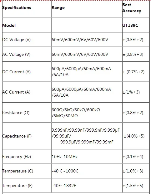 UT139C-1