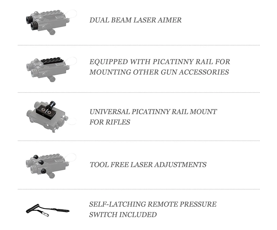 Падение LASERSPEED LS-2L1-GIR Оптовые военный стандартный двухлучевой зеленый лазер и инфракрасный лазер новая модель лазерный прицел для пневматической винтовки лазерная указка для ar 15 ak 47