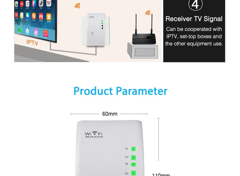 Беспроводной WiFi ретранслятор 300 Мбит/с WiFi удлинитель 802.11N/B/G Wifi сетевая антенна усилитель сигнала Wi-Fi Wps шифрование