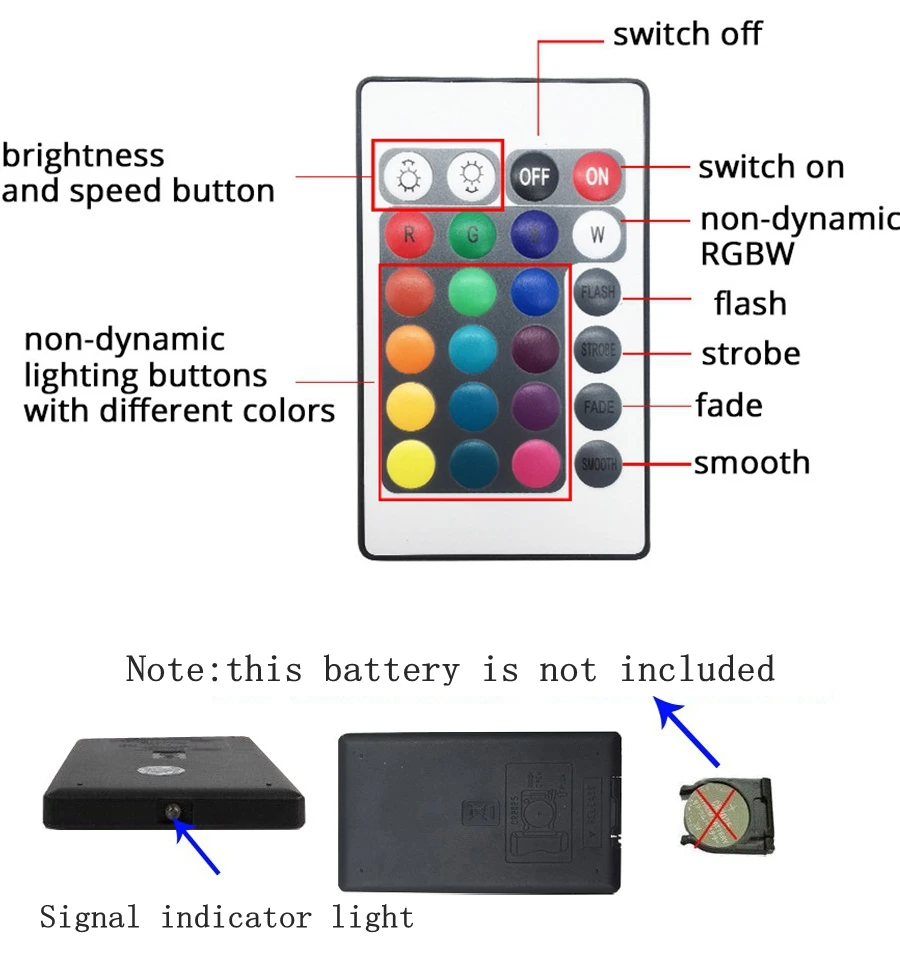 Горячая RGB Светодиодная лента 3528 гибкий светильник 12 В 12 в 5 м 300 светодиодов+ 24key ИК пульт дистанционного управления+ адаптер питания штепсельная вилка EU/US/AU