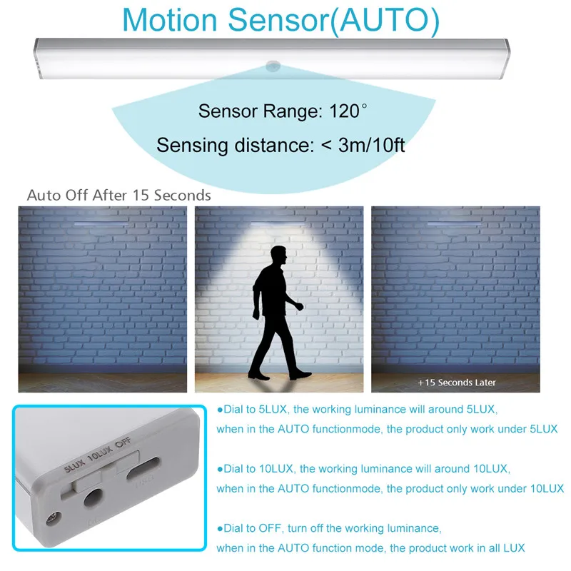 40 см датчик движения Ночной светильник usb зарядка 68 светодиодный Диммируемый водонепроницаемый настенный светильник для шкафа лестницы лампы Беспроводная Светодиодная панель светильник s