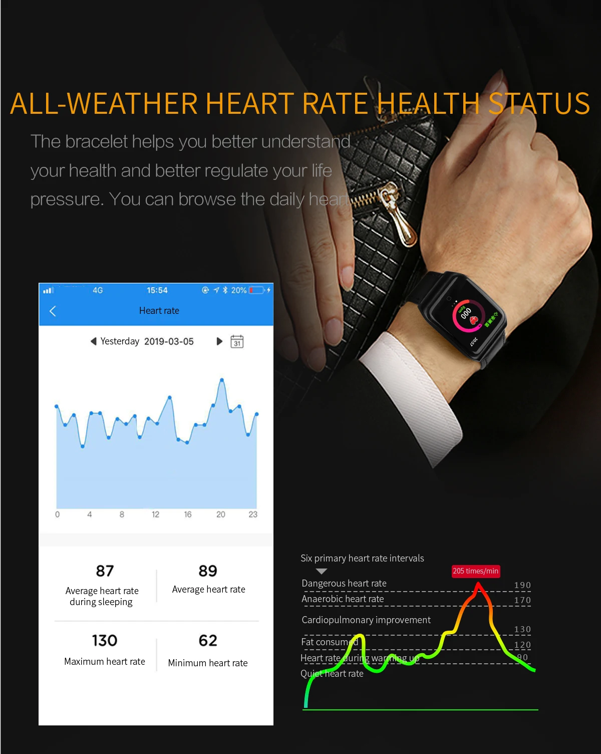 Ppg ecg ip68 на русском языке фитнеса умный Браслет с измерения давления измерением здоровья умный пульсометр с смарт-часы длякровяное водонепроницаемое запястье часы для Водонепроницаемый генератор импульсов