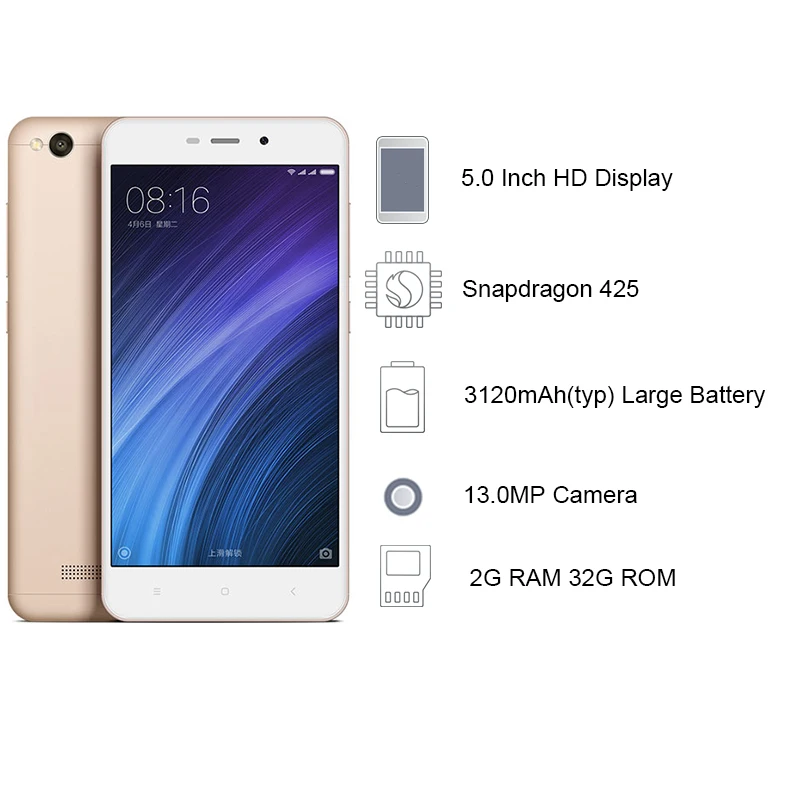 Redmi 4a CPU. Xiaomi Redmi 4a 2/32 характеристики. Процессор ксиоми 4. Xiaomi Redmi ГБ 8 оперативной памяти