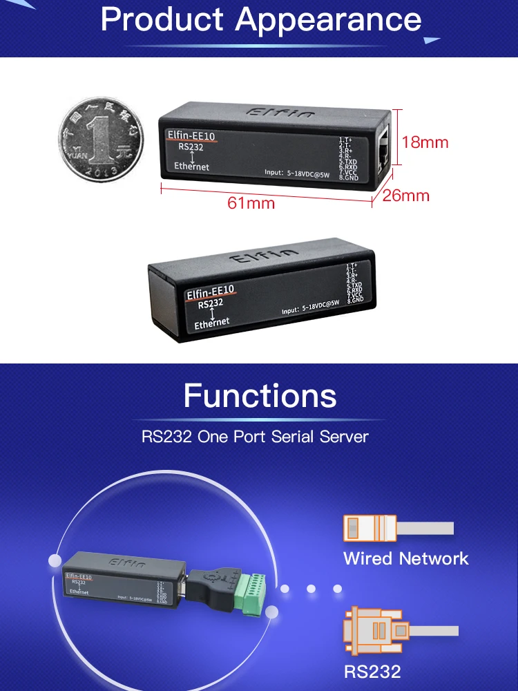 Серии RS232 к Ethernet конвертер Modbus tcp-сервер UPD клиента 10/100 M адаптивного поддерживает MAC автоматического обучения 5 сетевой канал