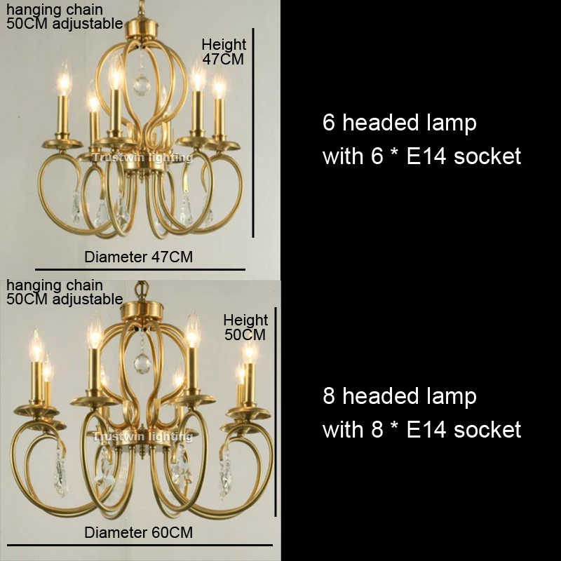 size