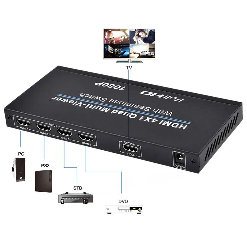 

Ultra HD HDMI 4x1 Quad Multi Viewer Splitter with Seamless Switcher Full HD 1080P IR Control