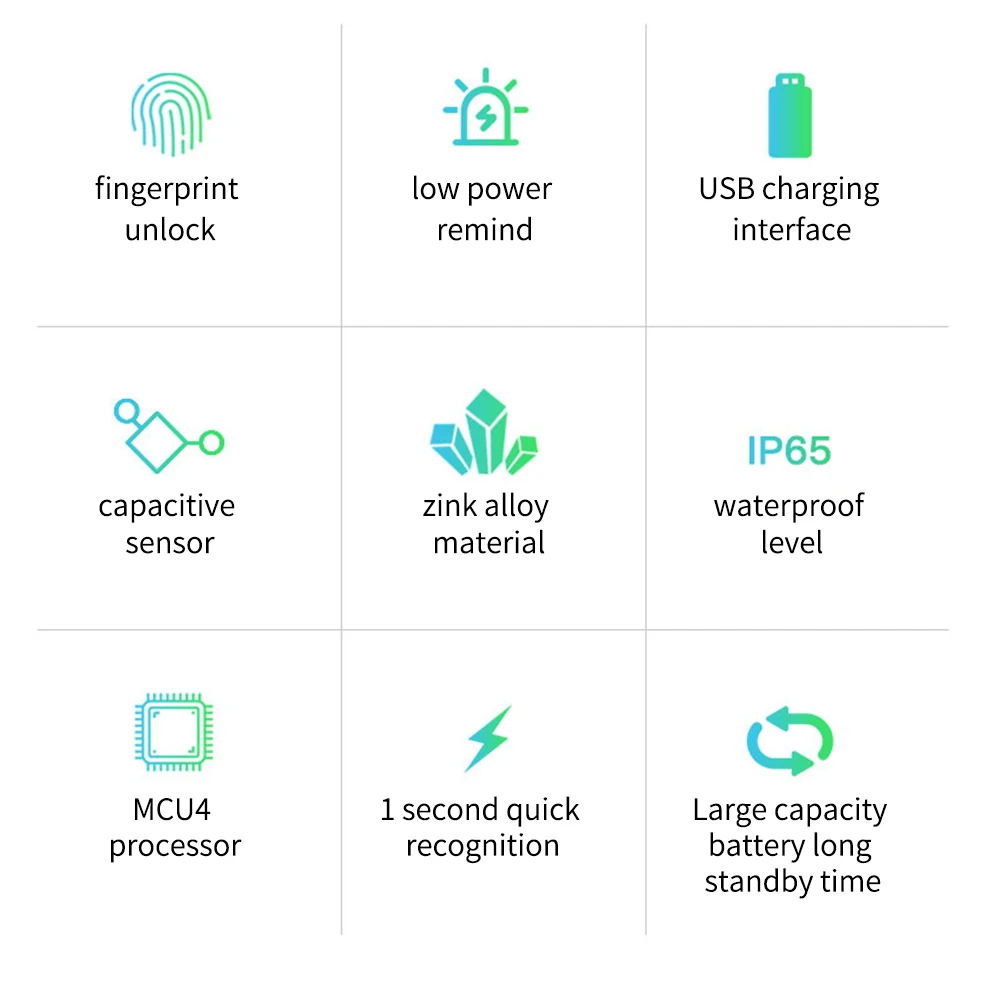 USB Перезаряжаемый смарт-замок без ключа отпечатков пальцев IP66 водонепроницаемый Противоугонный замок безопасности дверной багажный замок