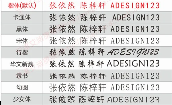Customized Kids Name stickers cartoon boys girls styls - letter type