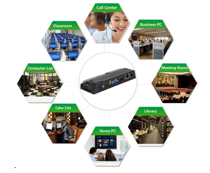Thin client