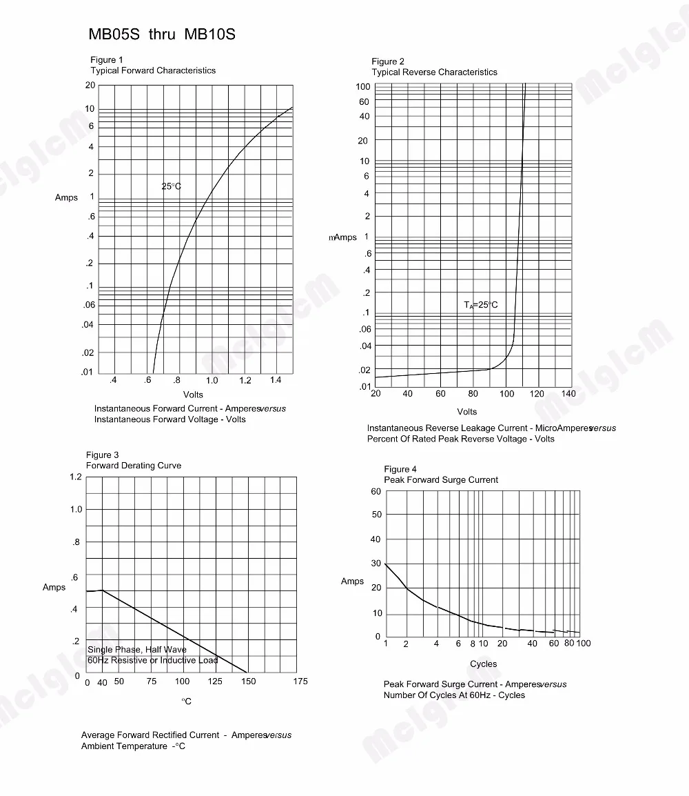 MCIGICM 50 шт. 600V 0.5A лапками углублением SOP-4 SMD выпрямительный диод мост mb6s