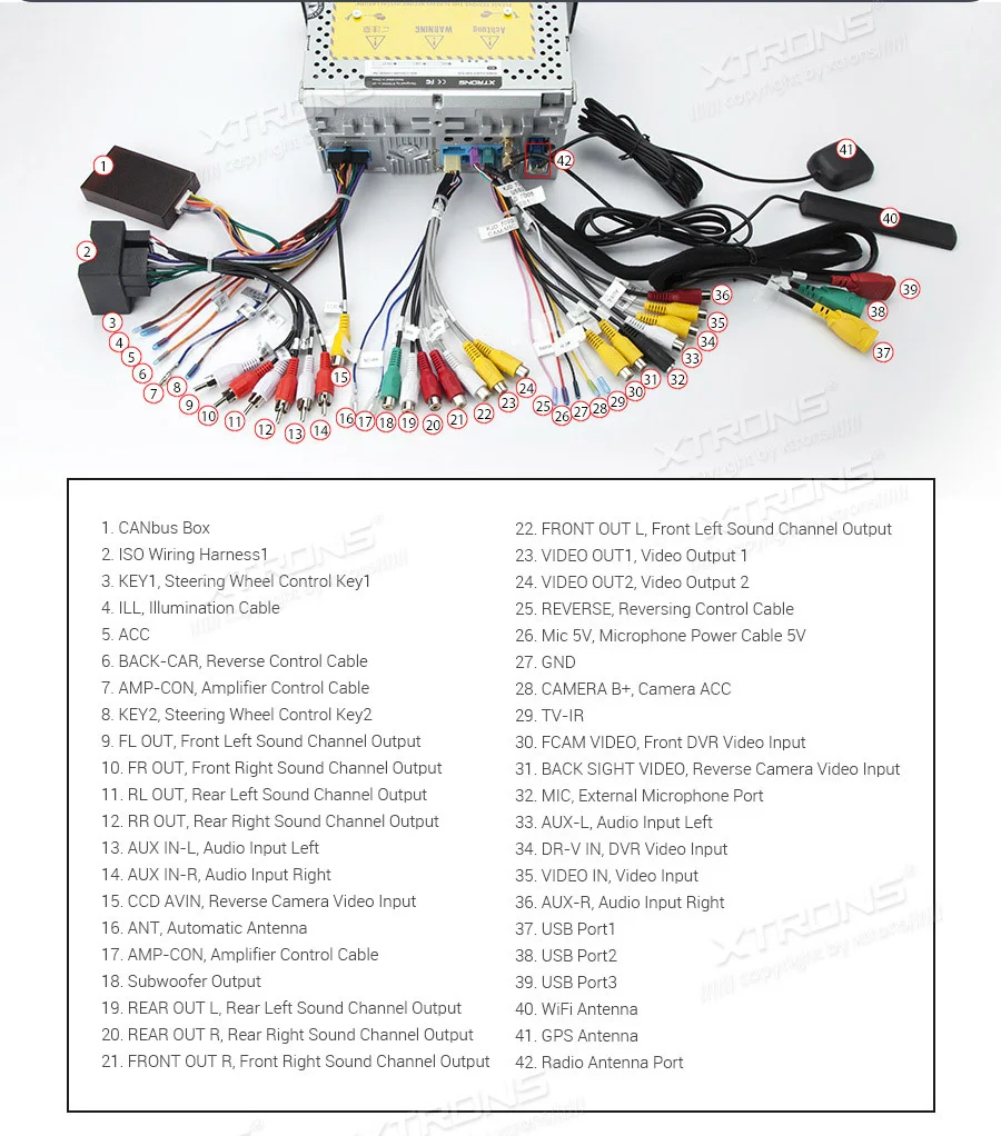 Flash Deal 7" Quad-Core 1.5GHz CPU Android 9.0 Pie OS Car DVD Multimedia GPS Radio for Seat Exeo 2008-2013 with Full RCA Output Support 24 Flash Deal 7" Quad-Core 1.5GHz CPU Android 9.0 Pie OS Car DVD Multimedia GPS Radio for Seat Exeo 2008-2013 with Full RCA Output Support 24