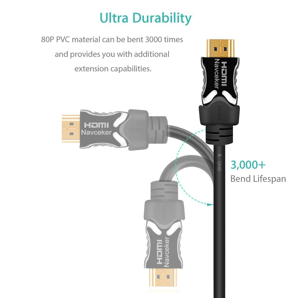 Последний 48 Гбит/с 8K HDMI 2,1 кабель BT2020 8K@ 60Hz 2,1 HDMI кабели 4K Кабо HDMI 2,1 UHD HDMI кабель 2,1 HDR 8K кабель для PS4 LG tv