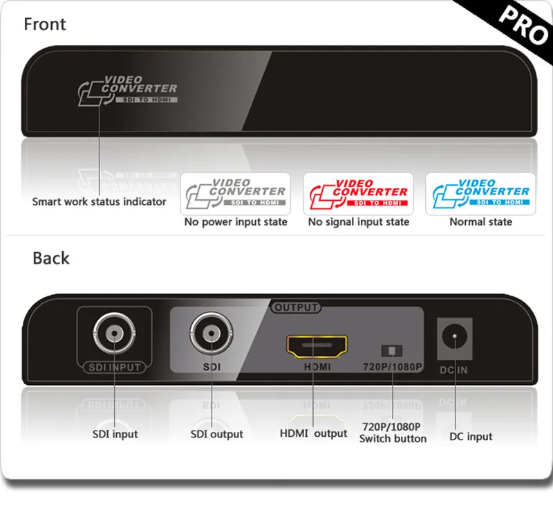 LKV368PRO SDI HD-SDI-HDMI видео конвертер 3G-SDI в HDMI HD видео конвертер адаптер 1080 P/720 P