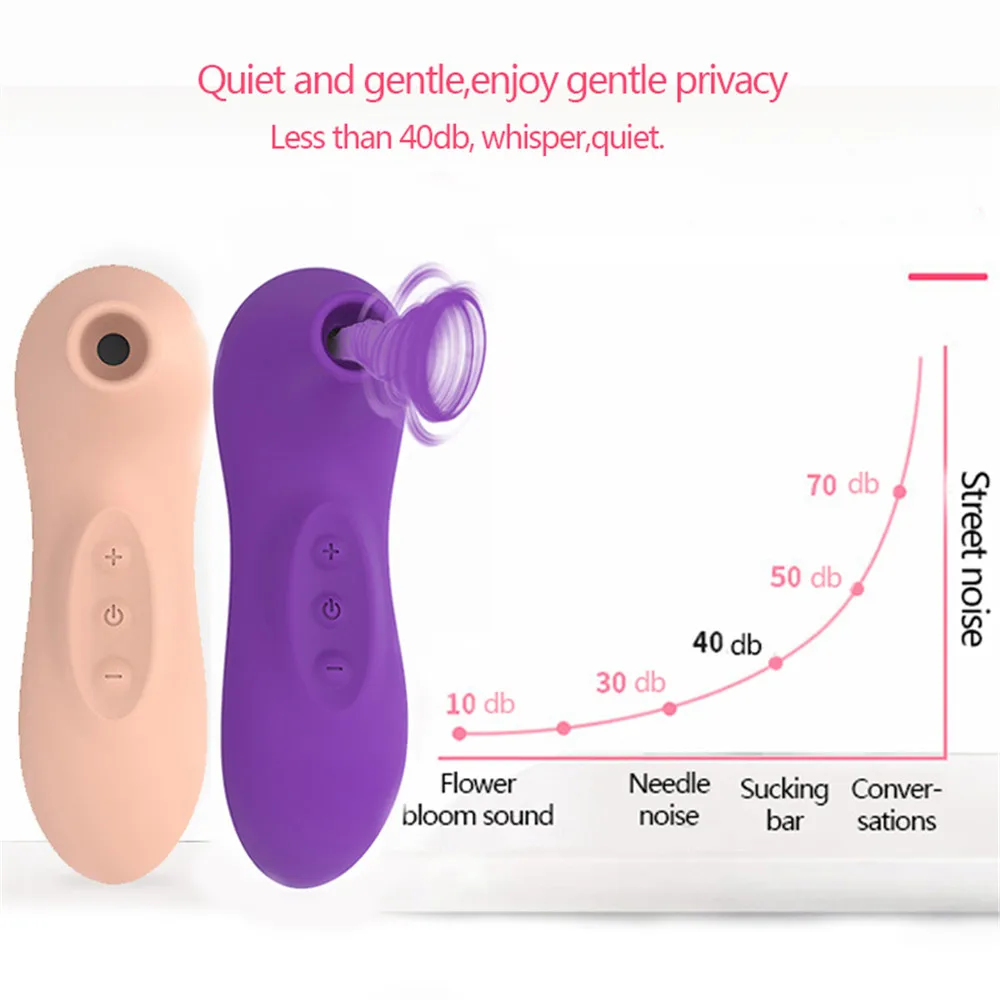 Sex Shop Nipple Sucking Vibrator For Women Clitoris G spot Sucker Stimulation Tongue Oral Vibrator Sex Toys For Woman Masturbate (34)