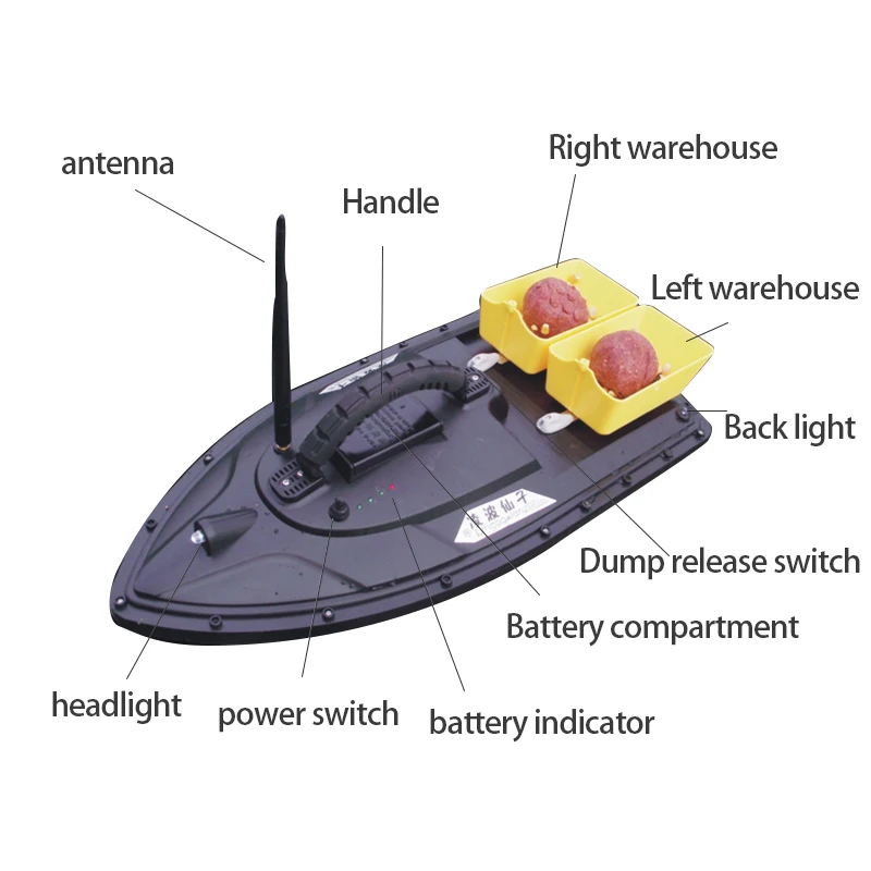 fishing boat