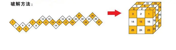 2 (8)