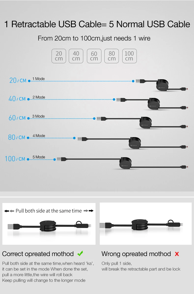 USB cable for huawei xiaomi samsung  (4)
