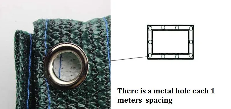 Домашний сад использование 6 игл обметка Расширенный тент паруса Корпус Сетки растения Защита от Солнца Парус Защита от солнца сетки 90% скорость затенения