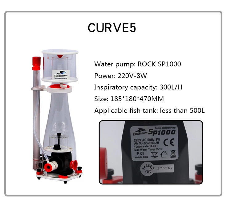 CURVE5
