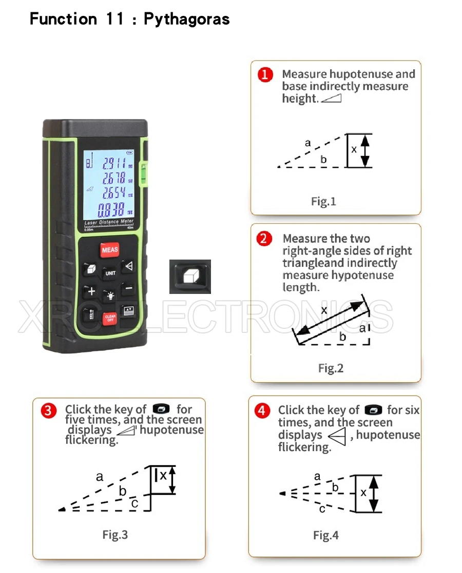RZ-E detail function 13