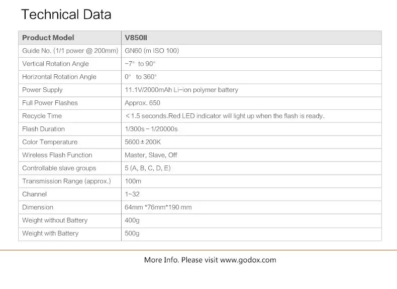 Godox V850II V850 II Встроенный 2,4G поддерживает Master Slave li-ion аккумулятор GN60 для Canon Nikon Pentax Olympus