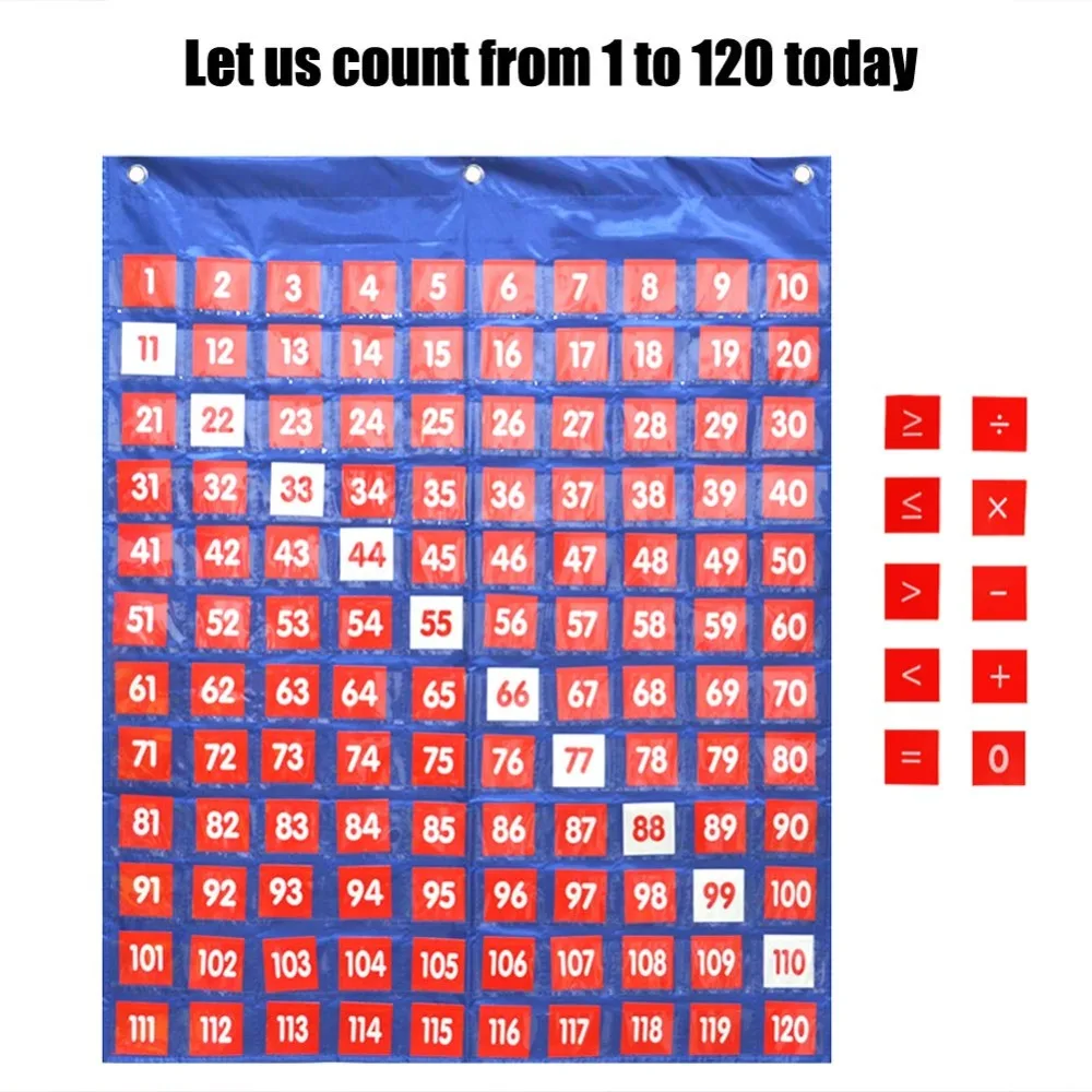 

Godery Numbers Teaching Pocket Chart, Numbers 1-120 Board Chart in Classroom & Home, 130 Pieces Cards