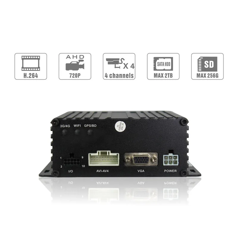  DTY 4 channel realtime AHD h264 real time dvr  GPS tracking 4ch cctv dvr with 3G function - 32802985949