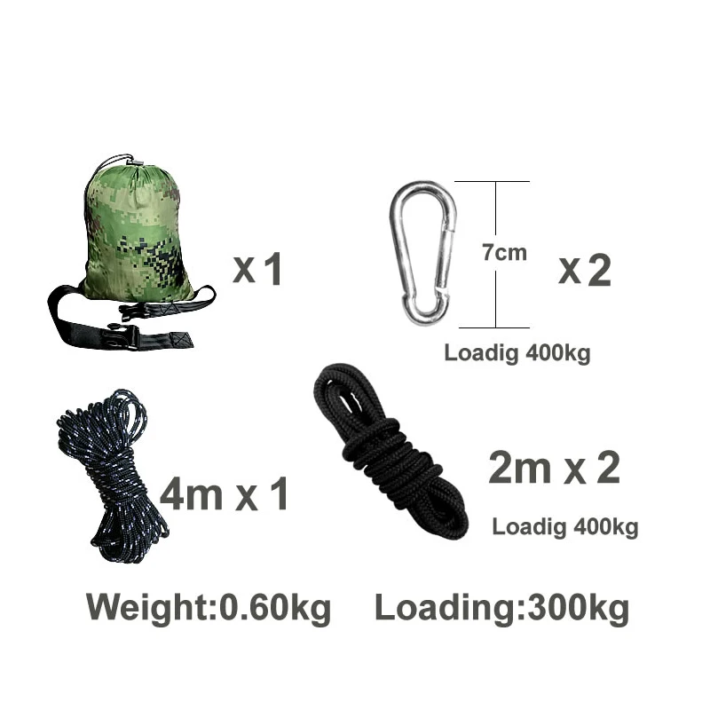 Size
