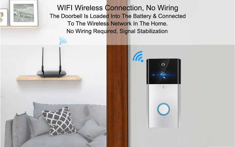 doorbell camera.