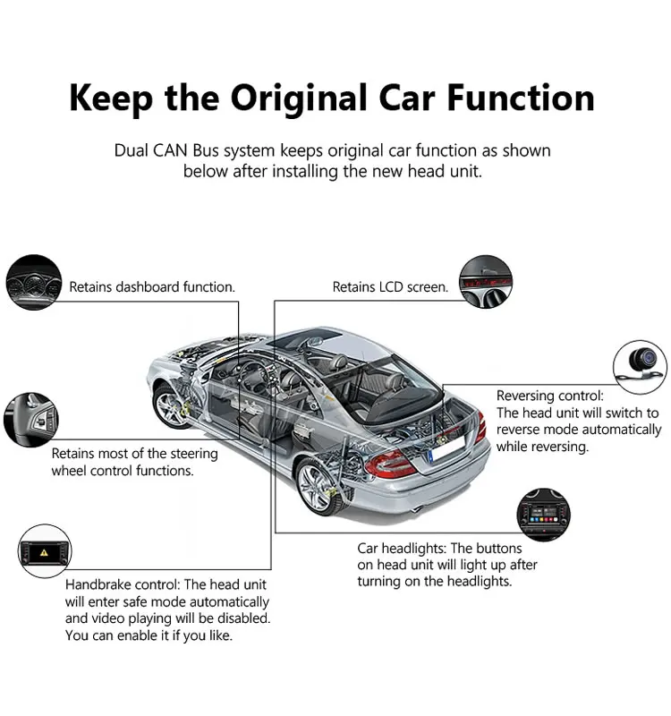 Flash Deal 7" Octa Core Android 8.0 Oreo OS Car DVD Multimedia GPS Radio for Audi A3 2003-2012& S3 2003-2012 with Split Screen Mode Support 6