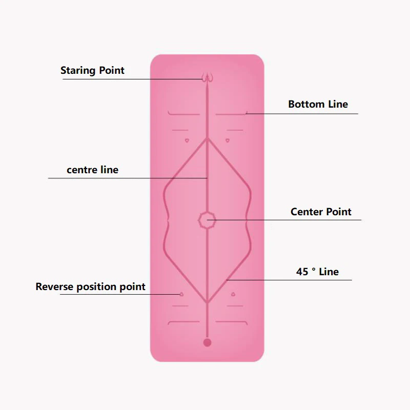 

Natural rubber yoga mat 183*68cm yoga mat PU Anti-Slip body line carved according to the positioning point design gift backpack